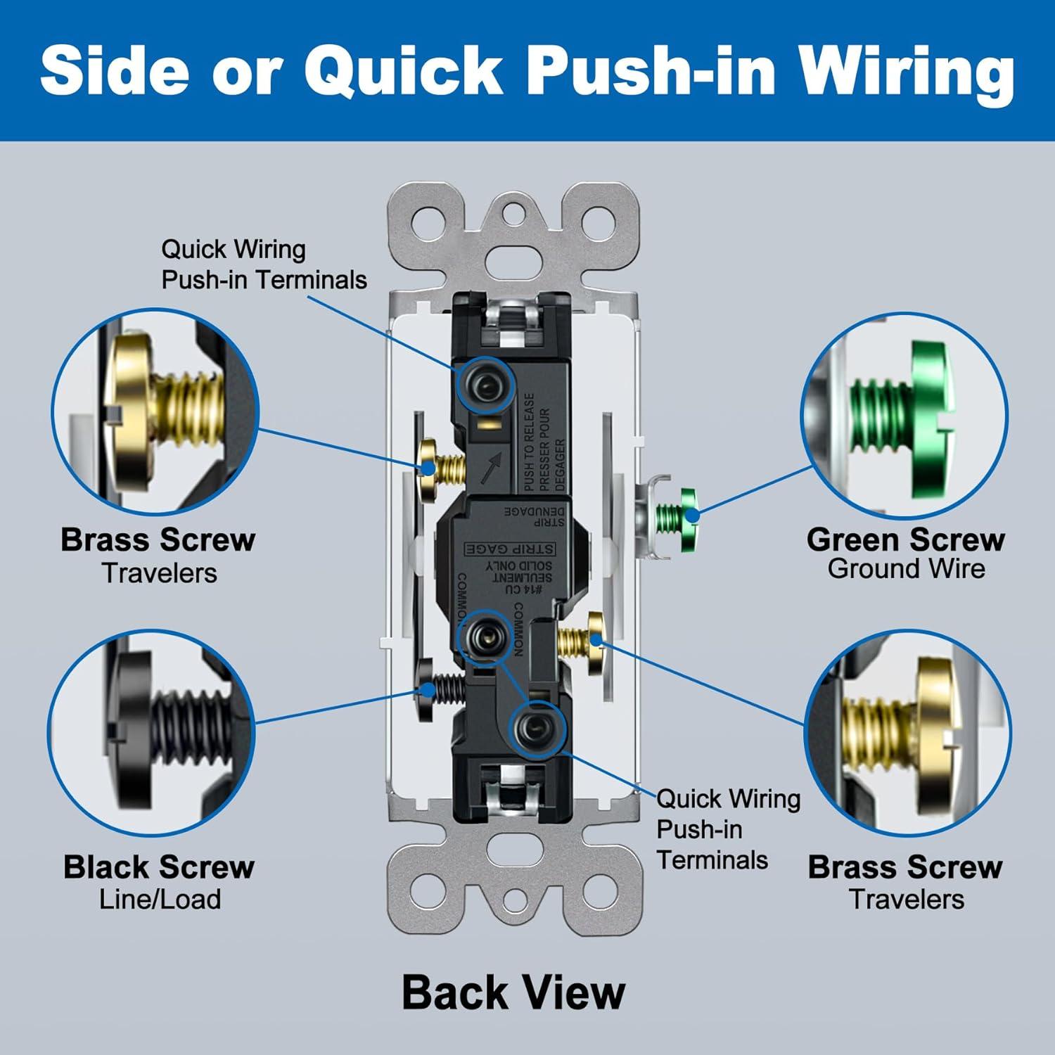image50 Pack BESTTEN Single Pole Decorator Wall Light Switch with Wallplate 15A 120277V OnOff Rocker Paddle Interrupter UL Listed White3 Way