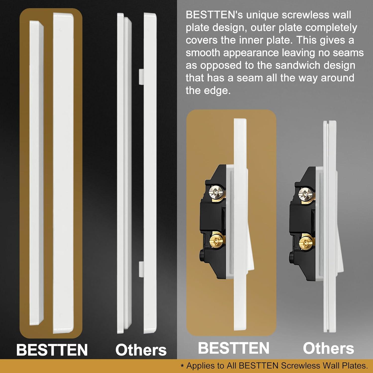 imageBESTTEN 1 Pack 1 Gang Screwless Decorative Wall Plate USWP4 Glossy Off White Decorator Outlet Cover for Light Switch Dimmer GFCI USB Receptacle H469 x W291Standard Size Off White