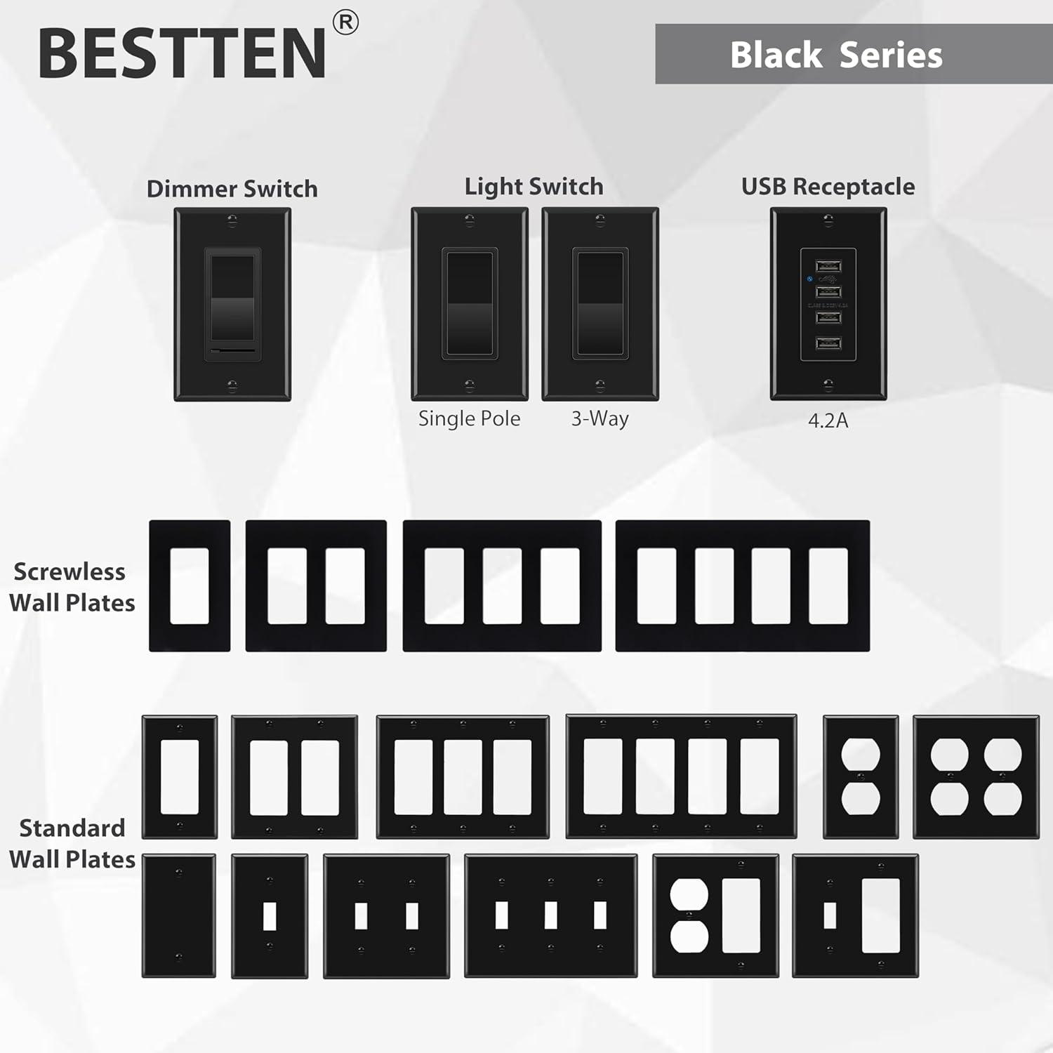 imageBESTTEN 10 Pack 1Gang No Device Blank Wall Plate Standard Size H453 x W276 Unbreakable Polycarbonate Thermoplastic Outlet Cover UL Listed WhiteGloss Black