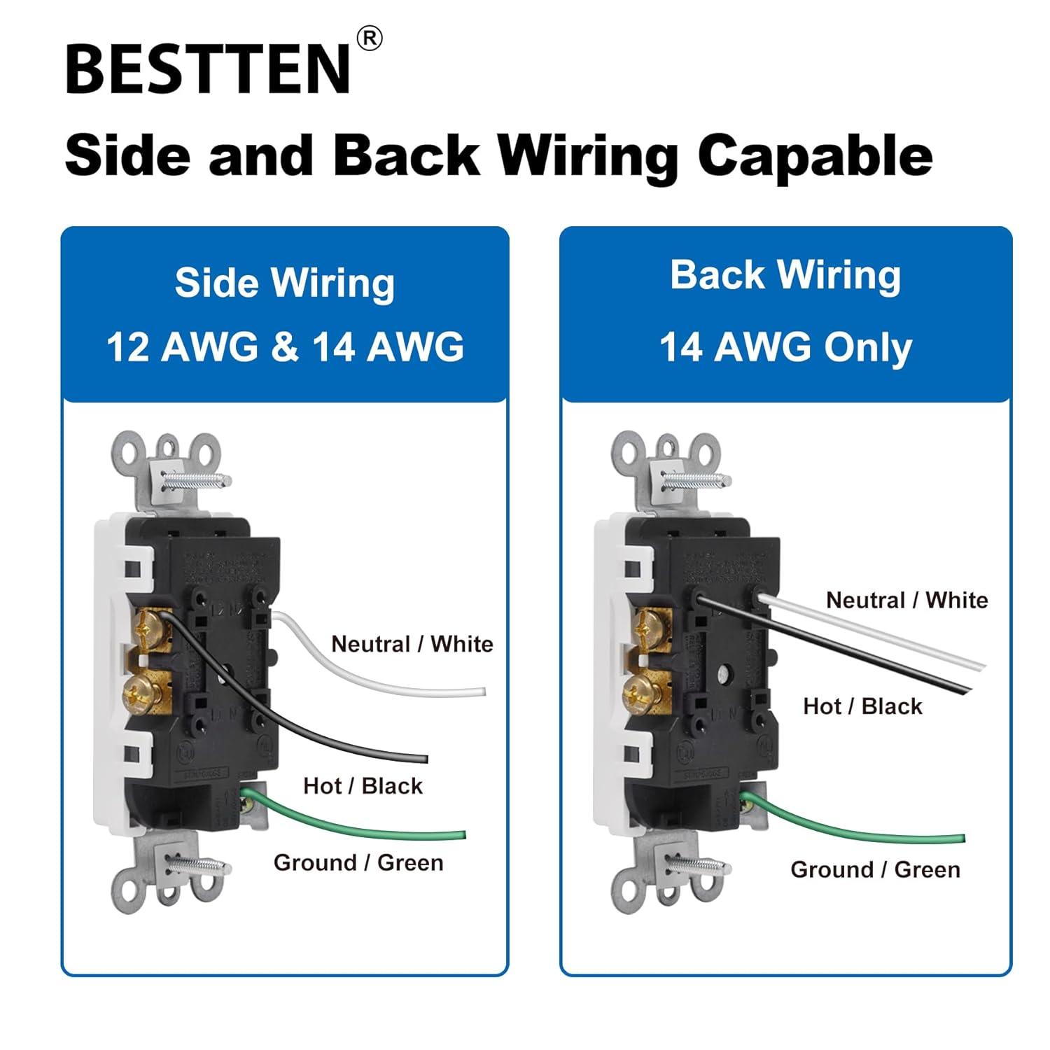 imageBESTTEN 15 Amp TamperResistant Decor Receptacle Outlet Residential and Commercial Use Wallplate Included 15A125V1875W UL Listed 10 Pack White50