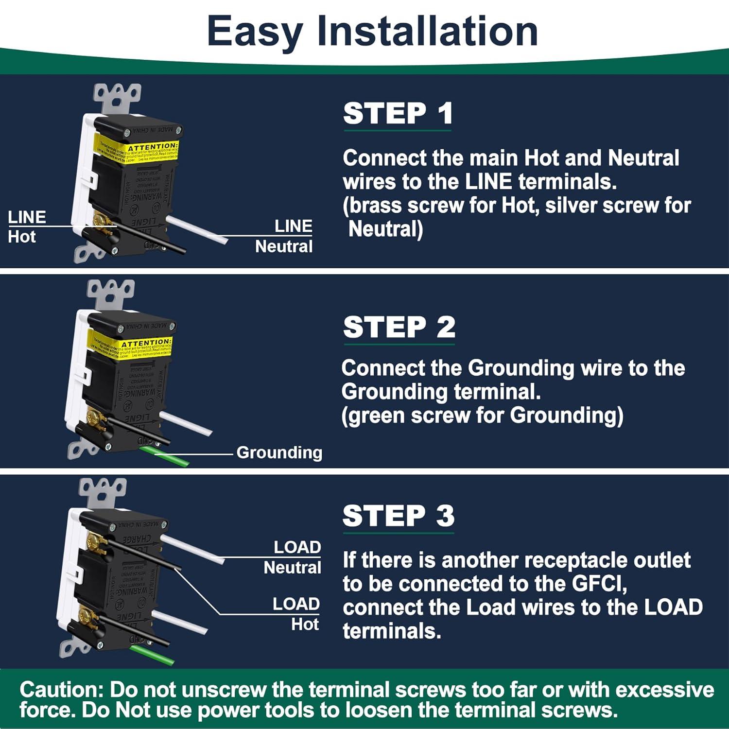 imageBESTTEN 20 Pack 15 Amp GFCI Outlet with Thinner Design 15A GFI Receptacle with LED Indicator NonTamperResistant Ground Fault Circuit Interrupter Wallplate Included ETL Certified White20 Amp