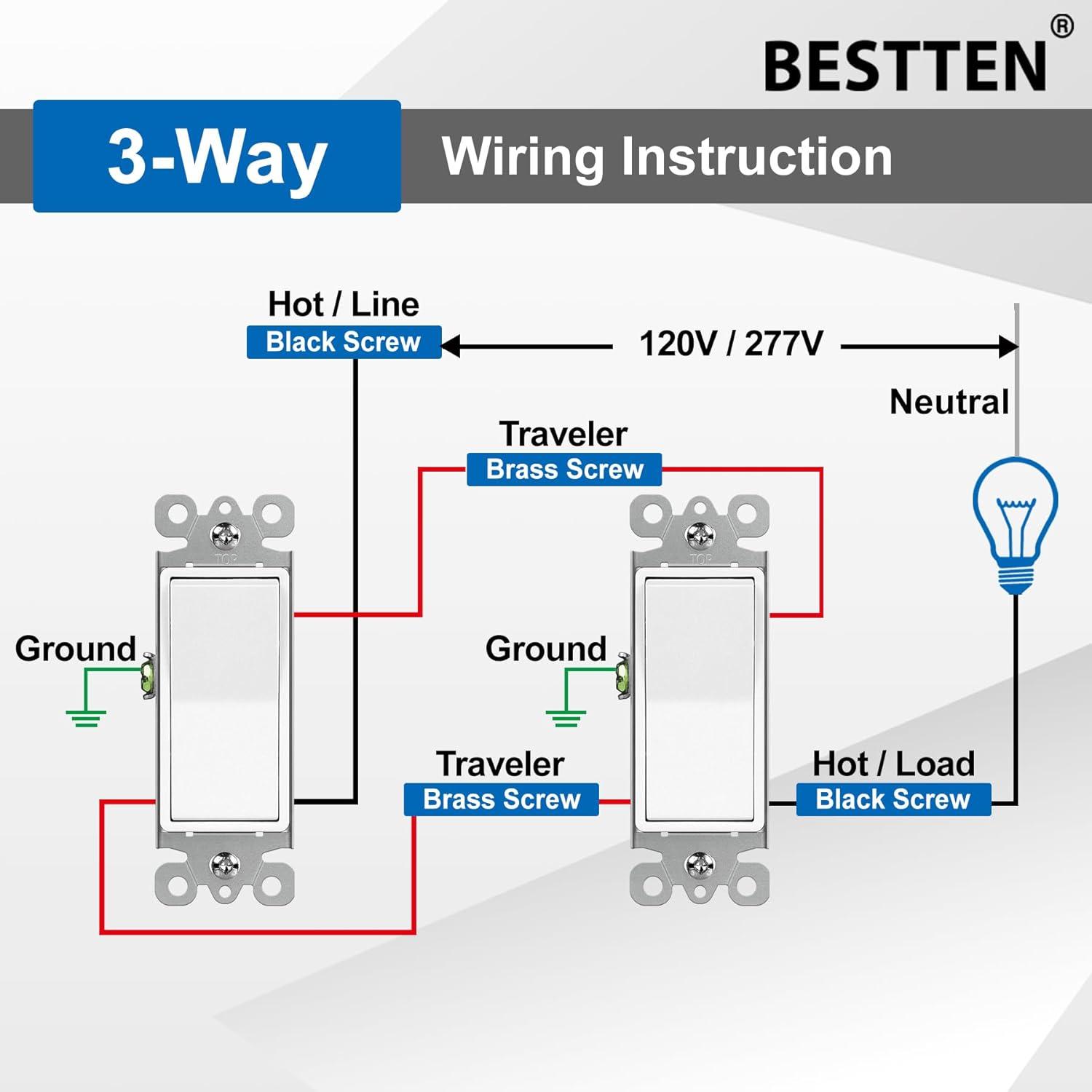 imageBESTTEN 30 Pack SinglePole Decorator Wall Light Switch 15A 120277V Paddle Wall Switch OnOff Rocker Interrupter UL Listed White3 Way