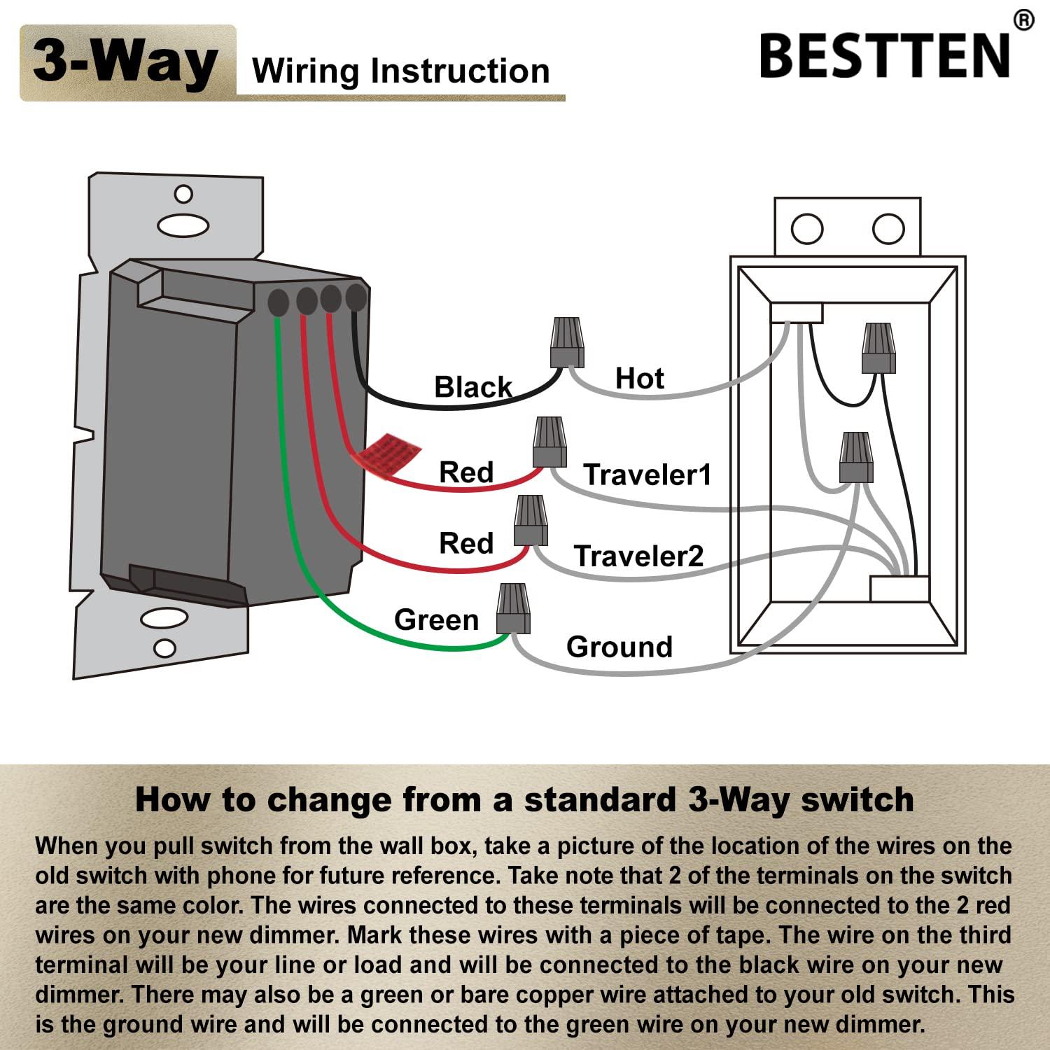 imageBESTTEN Matte Silver Dimmer Light Switch Single Pole or 3Way Compatible with Dimmable LED CFL Incandescent and Halogen Bulb 120VAC Signature Collection Series UL ListedChampagne Gold