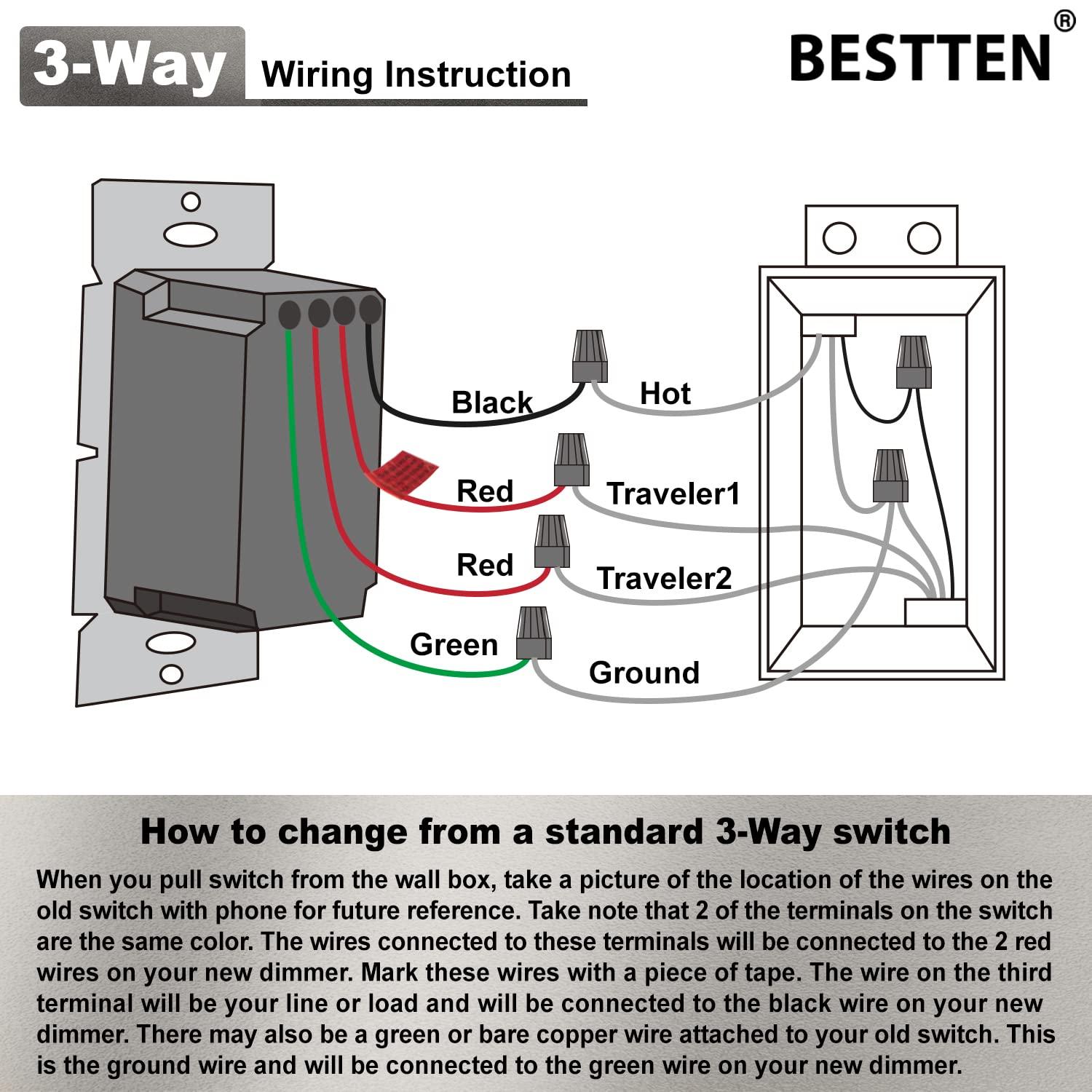 imageBESTTEN Matte Silver Dimmer Light Switch Single Pole or 3Way Compatible with Dimmable LED CFL Incandescent and Halogen Bulb 120VAC Signature Collection Series UL ListedMatte Brown