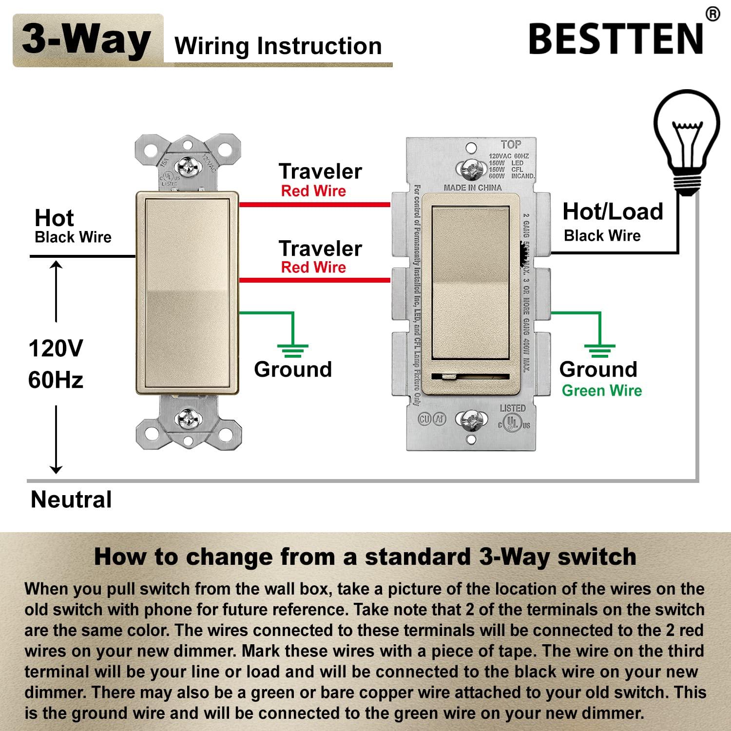imageBESTTEN Matte Silver Dimmer Light Switch Single Pole or 3Way Compatible with Dimmable LED CFL Incandescent and Halogen Bulb 120VAC Signature Collection Series UL ListedChampagne Gold