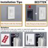 image100 Pack BESTTEN 1Gang Screwless Wall Plate Decorator Outlet Cover USWP4 Glossy White Faceplate for Light Switch Dimmer USB GFCI ReceptacleGloss Off White