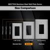 image5 Pack BESTTEN 1Gang Midsize Blank Metal Wall Plate Midway No Device Metal Outlet Cover Durable Corrosion Resistant H486 x W312 Brushed Finish Silver10