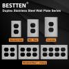image5 Pack BESTTEN Duplex Metal Wall Plate with Protective Film 1Gang Standard Size CorrosionResistant Stainless Steel Outlet and Switch Cover Industrial Grade Brushed Finish SilverBrushed Stainless Steel