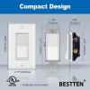 image50 Pack BESTTEN Single Pole Decorator Wall Light Switch with Wallplate 15A 120277V OnOff Rocker Paddle Interrupter UL Listed White3 Way