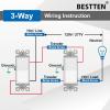 image50 Pack BESTTEN Single Pole Decorator Wall Light Switch with Wallplate 15A 120277V OnOff Rocker Paddle Interrupter UL Listed White3 Way