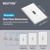 imageBESTTEN 10 Pack 1Gang Jumbo Duplex Receptacle Outlet Wall Plate OverSize Unbreakable Polycarbonate Electrical Outlet Plate and Switch Cover ETL Listed White10