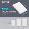 imageBESTTEN 10 Pack 1Gang Jumbo Duplex Receptacle Outlet Wall Plate OverSize Unbreakable Polycarbonate Electrical Outlet Plate and Switch Cover ETL Listed White10