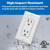 imageBESTTEN 20 Pack 15 Amp Decorator Wall Receptacle Outlet NonTamperResistant Wallplate Included 15A125V1875W UL Listed White15 Amp