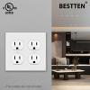imageBESTTEN 20 Pack 1Gang Duplex Wall Plate Standard Size Unbreakable Polycarbonate Receptacle Outlet Cover and Switch Cover UL Listed WhiteWhite