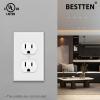 imageBESTTEN 20 Pack 1Gang Duplex Wall Plate Standard Size Unbreakable Polycarbonate Receptacle Outlet Cover and Switch Cover UL Listed WhiteWhite