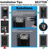 imageBESTTEN 5 Pack 2Gang Black Screwless Wall Plate Decor Outlet Cover Decorative Switch Cover Unbreakable Polycarbonate Switch Plate H469quot x W291quot GlossStandard Size Gloss Black