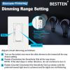 imageBESTTEN 6 Pack Super Slim Digital Dimmer Light Switch Quiet Rocker Single Pole or 3 Way Dimmable Switch for Dimmable LED CFL Incandescent Halogen ETL Listed White10