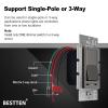imageBESTTEN Matte Silver Dimmer Light Switch Single Pole or 3Way Compatible with Dimmable LED CFL Incandescent and Halogen Bulb 120VAC Signature Collection Series UL ListedMatte Brown