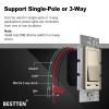 imageBESTTEN Matte Silver Dimmer Light Switch Single Pole or 3Way Compatible with Dimmable LED CFL Incandescent and Halogen Bulb 120VAC Signature Collection Series UL ListedChampagne Gold