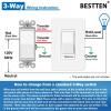 imageBESTTEN Matte Silver Dimmer Light Switch Single Pole or 3Way Compatible with Dimmable LED CFL Incandescent and Halogen Bulb 120VAC Signature Collection Series UL ListedWhite