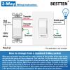 imageBESTTEN Matte Silver Dimmer Light Switch Single Pole or 3Way Compatible with Dimmable LED CFL Incandescent and Halogen Bulb 120VAC Signature Collection Series UL ListedWhite