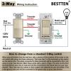 imageBESTTEN Matte Silver Dimmer Light Switch Single Pole or 3Way Compatible with Dimmable LED CFL Incandescent and Halogen Bulb 120VAC Signature Collection Series UL ListedChampagne Gold