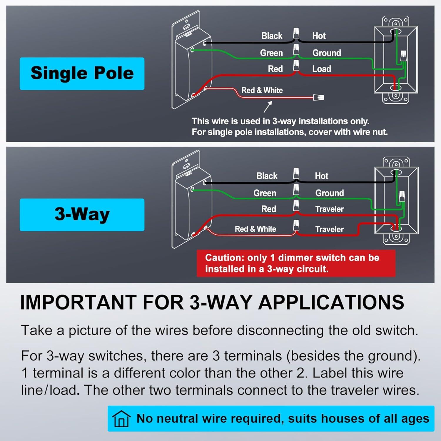 imageBESTTEN 3 Pack Slide Dimmer Light Switch Quiet Rocker Super Slim Single Pole or 3 Way Dimmable Switch Max 300W LED CFL 600W Incandescent ETL Listed White3