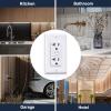 imageBESTTEN 20 Amp GFCI Outlet GFI Electrical Outlet with LED Indicator NonTamperResistant GFCI Receptacle with Thinner Design Wallplate Included ETL Certified 20 Pack White20 Amp
